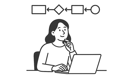 仕事の進め方のイメージ画像