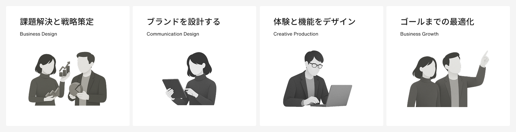 クリップの支援内容として、「課題解決と戦略策定（Business Design）」「ブランドを設計する（Communication Design）」「体験と機能をデザイン（Creative Production）」「ゴールまでの最適化（Business Growth）」の4つの領域を示した図