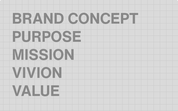 「CI・ブランドコンセプト、ネーミング開発」のイメージ画像