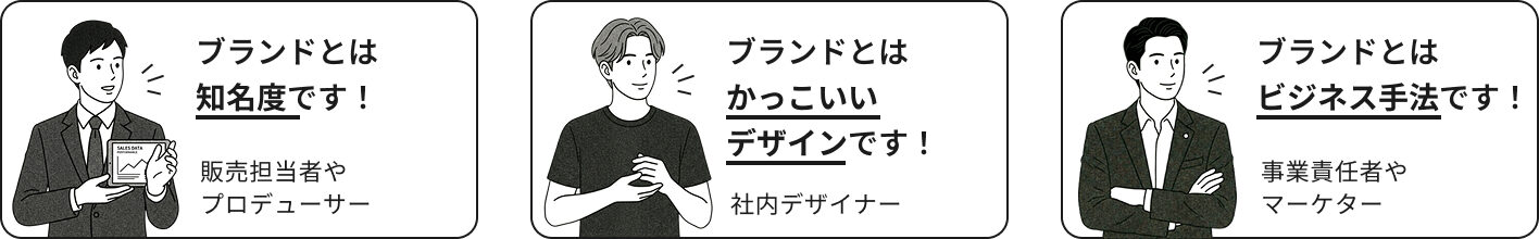 ブランドの軸3要素（誰に届けるか・何を約束するか・なぜ自社か）の関係図