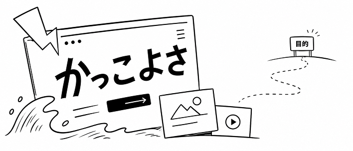 「目的」が小さく後ろに置かれ、「かっこよさ」だけが前面に出ているバランスの崩れた状態を示すイラスト